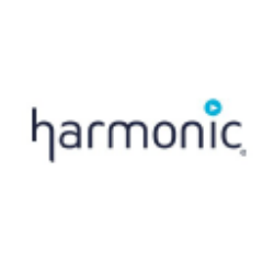 Harmonic Inc. (HLIT) Technical Analysis