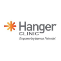 Hanger, Inc. (HNGR) Charts