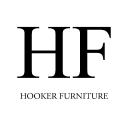 Hooker Furnishings Corporation (HOFT) Dividends