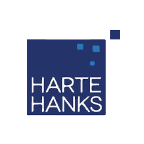photo-url-https://images.financialmodelingprep.com/symbol/HRTH.png
