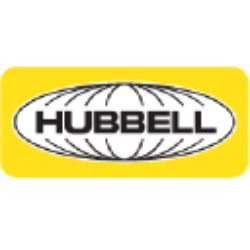 Hubbell Incorporated (HUBB) Ownership