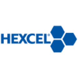 Hexcel Corporation (HXL) Financials