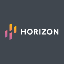 Horizon Therapeutics Public Limited Company (HZNP) Charts