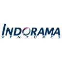 ACT.DE's stock peer is I93.F (Indorama Ventures Public Company Limited)