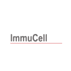 ImmuCell Corporation (ICCC) Technical Analysis