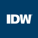 IDW Media Holdings, Inc. (IDW) Analyst Forecast