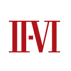 II-VI Incorporated (IIVI) Financials