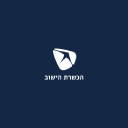 photo-url-https://images.financialmodelingprep.com/symbol/ILDC.TA.png