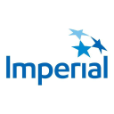 Imperial Oil Limited (IMO) Ownership