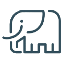 Logo for company Impero A/S
