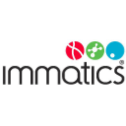 Immatics N.V. (IMTX) Ownership