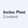 MBGCF's stock peer is INCZY (Incitec Pivot Limited)