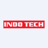 INDOTECH.NS's stock peer is INDOTECH.BO (Indo Tech Transformers Limited)