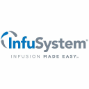 InfuSystem Holdings, Inc. (INFU) Ownership