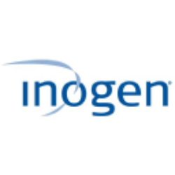 Inogen, Inc. (INGN) Ownership