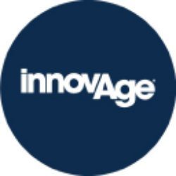 InnovAge Holding Corp. (INNV) Ownership