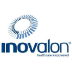 Inovalon Holdings, Inc. (INOV) Competitors