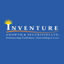 PILITA.NS's stock peer is INVENTURE.NS (Inventure Growth & Securities Limited)