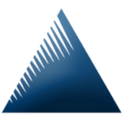 Iron Mountain Incorporated (IRM) Technical Analysis