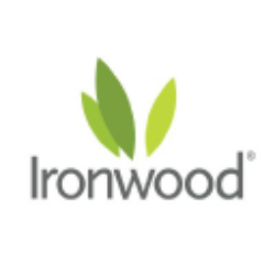 Ironwood Pharmaceuticals, Inc. (IRWD) Charts