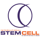 photo-url-https://images.financialmodelingprep.com/symbol/ISCO.png
