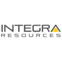 Integra Resources Corp. (ITRG) Technical Analysis