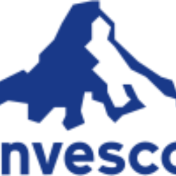 Invesco Ltd. (IVZ) Ownership