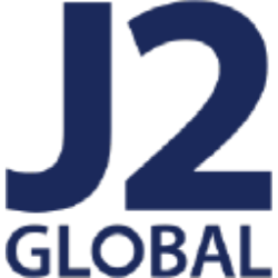 Ziff Davis, Inc. (JCOM) Analyst Forecast