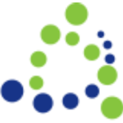 Kala Pharmaceuticals, Inc. (KALA) Financials