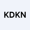 CYPE's stock peer is KDKN (Kodiak Energy Inc.)