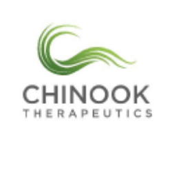 Chinook Therapeutics, Inc. (KDNY) Charts