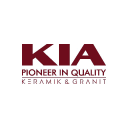 MEJA.JK's stock peer is KIAS.JK (PT Keramika Indonesia Assosiasi Tbk)