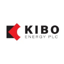 KIBO.L logo