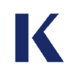 Kismet Acquisition Three Corp. (KIII) Charts