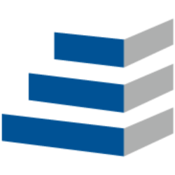 Kimco Realty Corporation (KIM) Technical Analysis