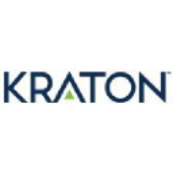 Kraton Corporation (KRA) Latest News