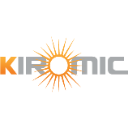 Kiromic BioPharma, Inc. (KRBP) Analyst Forecast