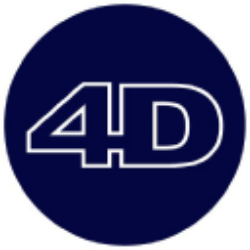 4D pharma plc (LBPS) Analyst Forecast