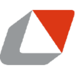 LCI Industries (LCII) Mergers