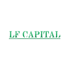 LF Capital Acquisition Corp. II (LFACU) Charts