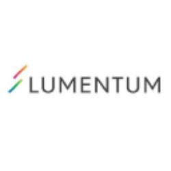 Lumentum Holdings Inc. (LITE) Charts