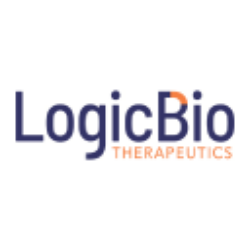 LogicBio Therapeutics, Inc. (LOGC) Charts