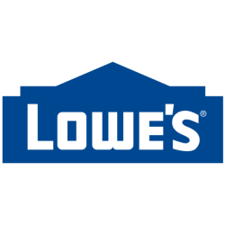 Lowe's Companies, Inc. (LOW) Charts