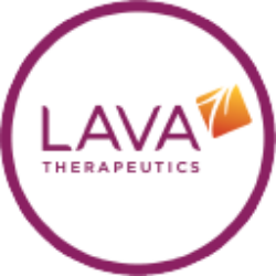 LAVA Therapeutics N.V. (LVTX) Financials