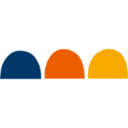 Lamb Weston Holdings, Inc. (LW) Financials