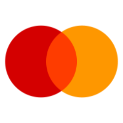 Mastercard Incorporated (MA) Financials