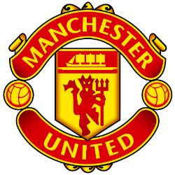 Manchester United plc (MANU) Charts