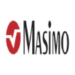 Masimo Corporation (MASI) Financials