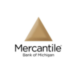 Mercantile Bank Corporation (MBWM) Dividends