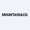 Mountain & Co. I Acquisition Corp. (MCAAU) Charts